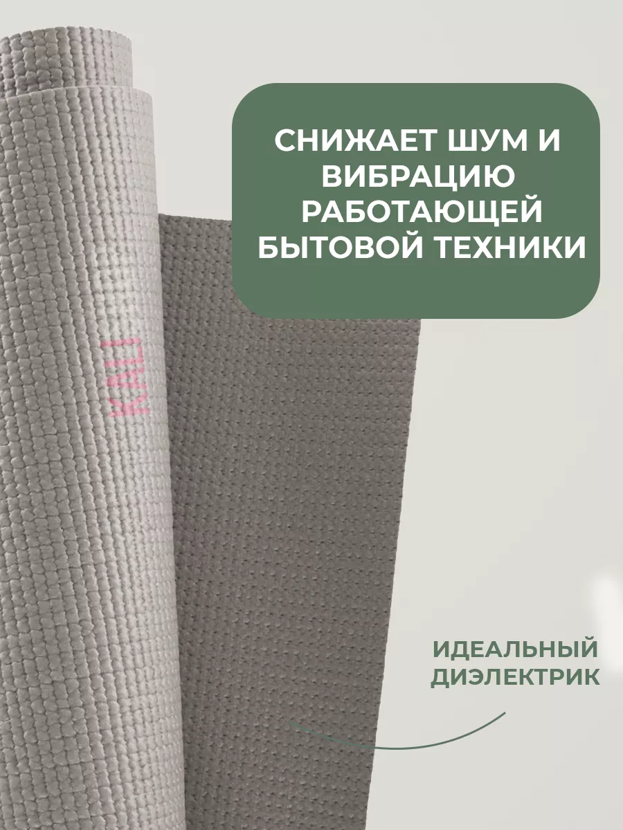 Антивибрационный коврик под стиральную машину 60х60 см KaliShop 90608666  купить за 539 ₽ в интернет-магазине Wildberries