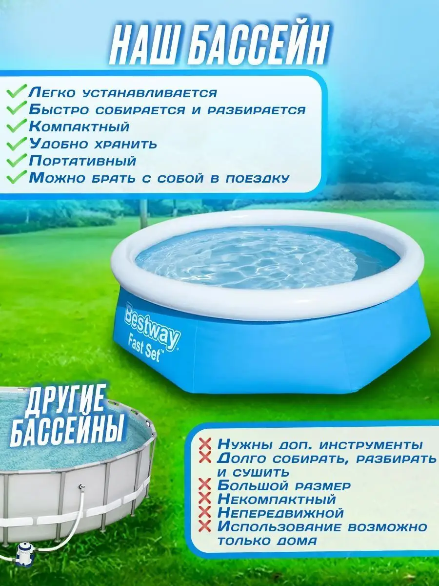 Бассейн надувной Desert Burner 90632377 купить в интернет-магазине  Wildberries