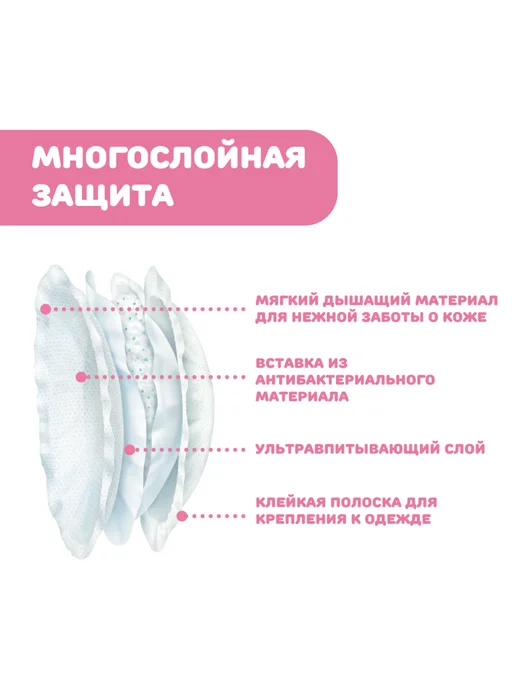CHICCO Прокладки для груди антибактериальные, 30 штук, 30 штук, фото 5