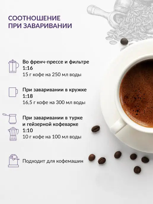 Colors coffee Кофе молотый 250гр Бейлис, 250 г, фото 5
