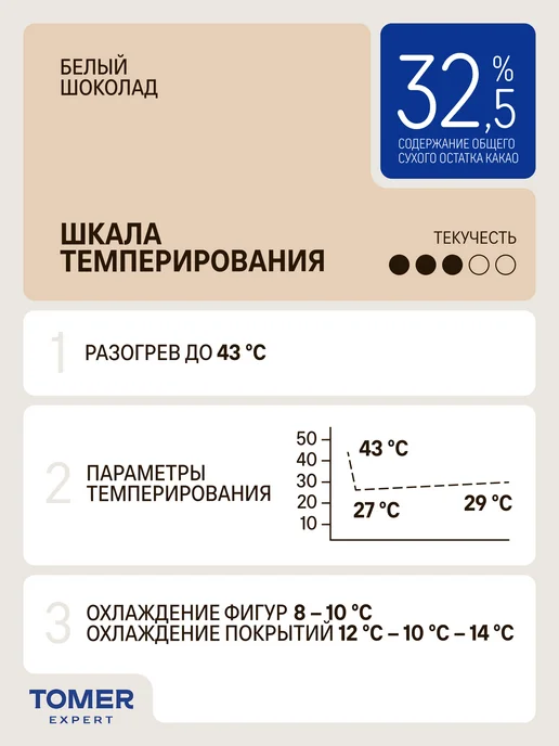 Tomer Expert Белый шоколад кондитерский 32,5% 1 кг в каллетах, 1 кг, фото 7