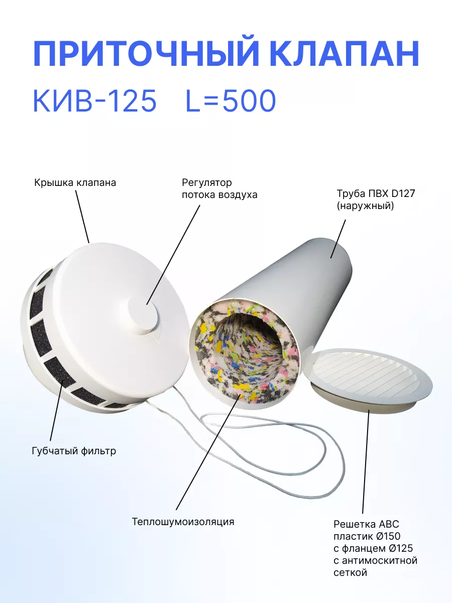 КИВ 125 вентиляционный клапан. Клапан инфильтрации воздуха КИВ-125. Приточный клапан КИВ-125-500. Клапан вытяжной приточный КИВ 125.