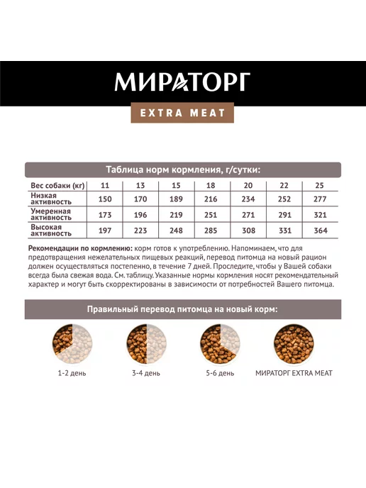 Сухой корм Мираторг Black Angus для собак, средние, говядина, 2,6 кг, фото 5