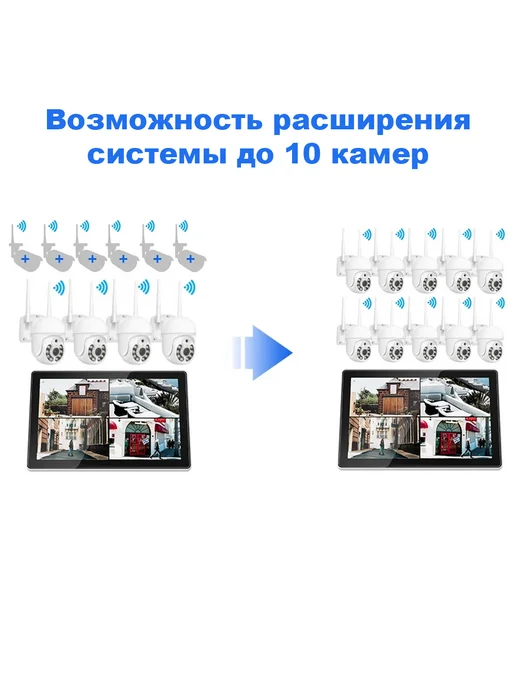 MiCam Комплект система видеонаблюдения 5Mp IP PTZ с LCD монитором, белый, фото 7
