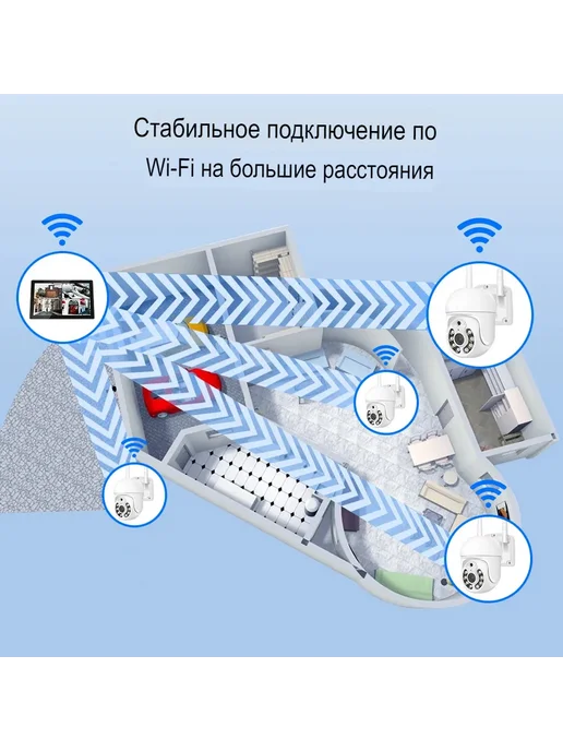 MiCam Комплект система видеонаблюдения 5Mp IP PTZ с LCD монитором, белый, фото 8