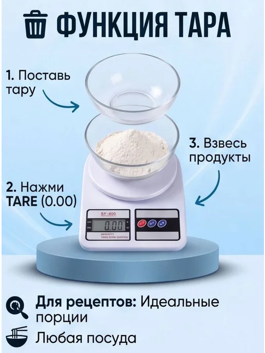 Trend-shop Planeta Кухонные весы, белый, фото 3
