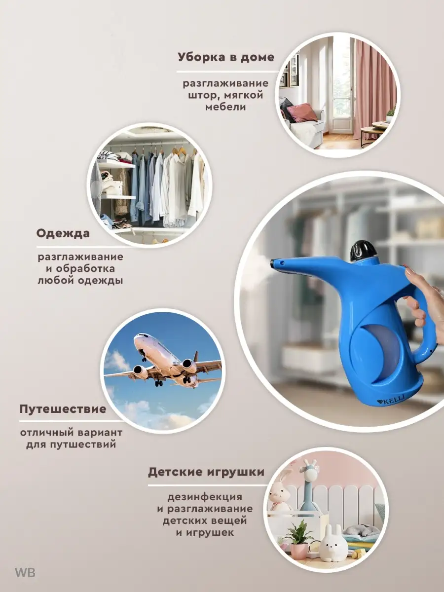 Ручной отпариватель для одежды LuberHome 90716588 купить в  интернет-магазине Wildberries