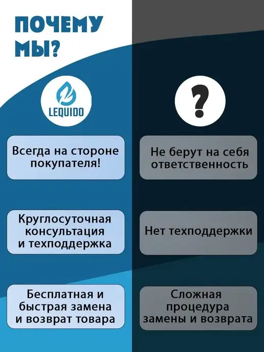 Lequido Щипцы для горячего наращивания, черный, фото 8