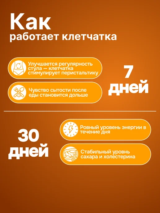 WATT NUTRITION Клетчатка Пшеничная WHEAT FIBER, 500 гр, 500 г, фото 5