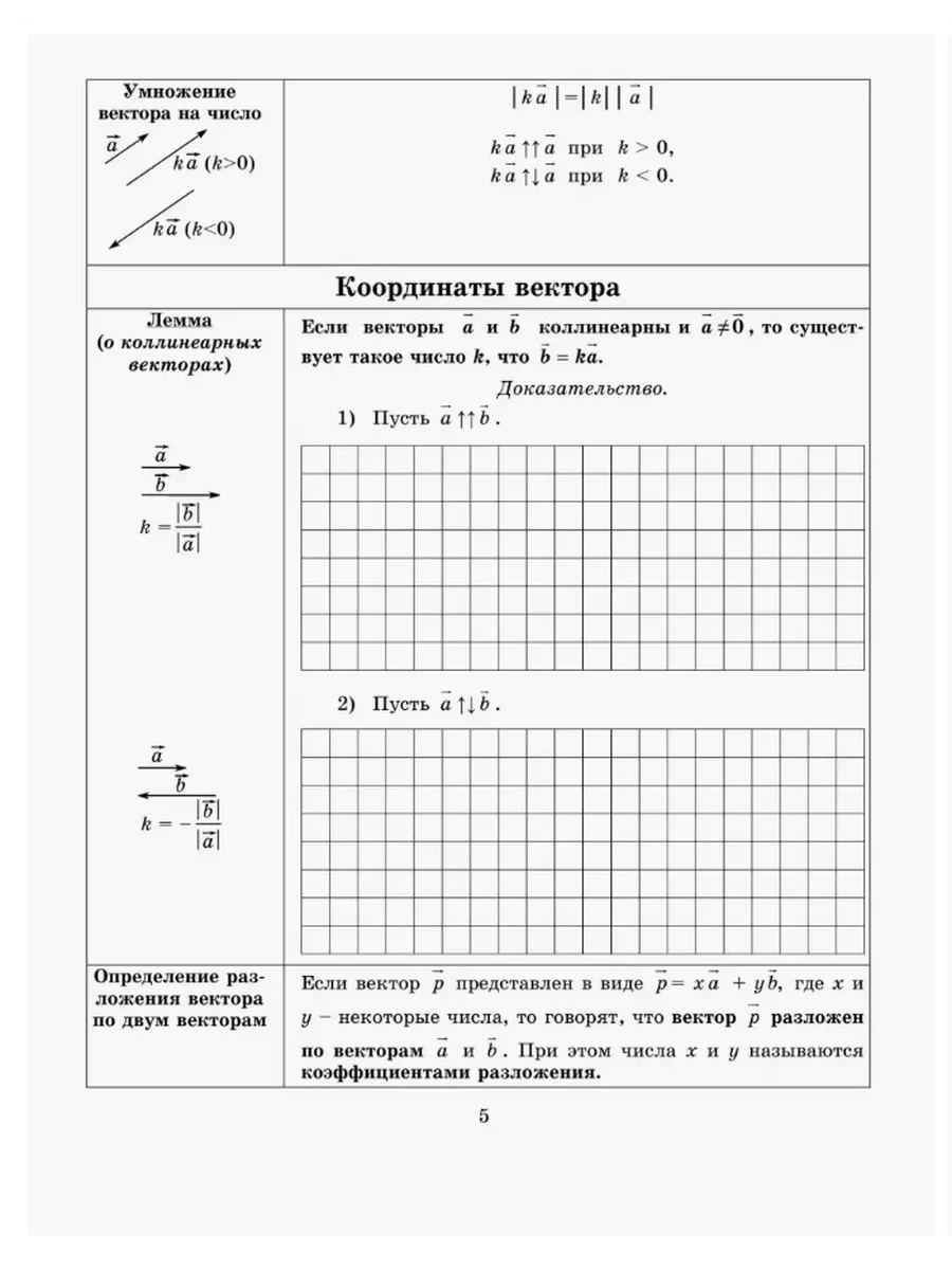 Тетрадь-конспект по геометрии 9 класс Ершова ИЛЕКСА 90934714 купить за 279  ₽ в интернет-магазине Wildberries