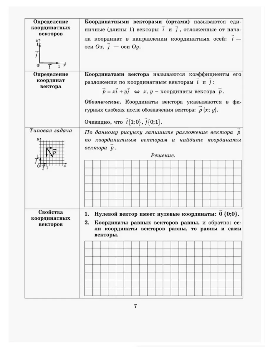 Тетрадь-конспект по геометрии 9 класс Ершова ИЛЕКСА 90934714 купить за 279  ₽ в интернет-магазине Wildberries