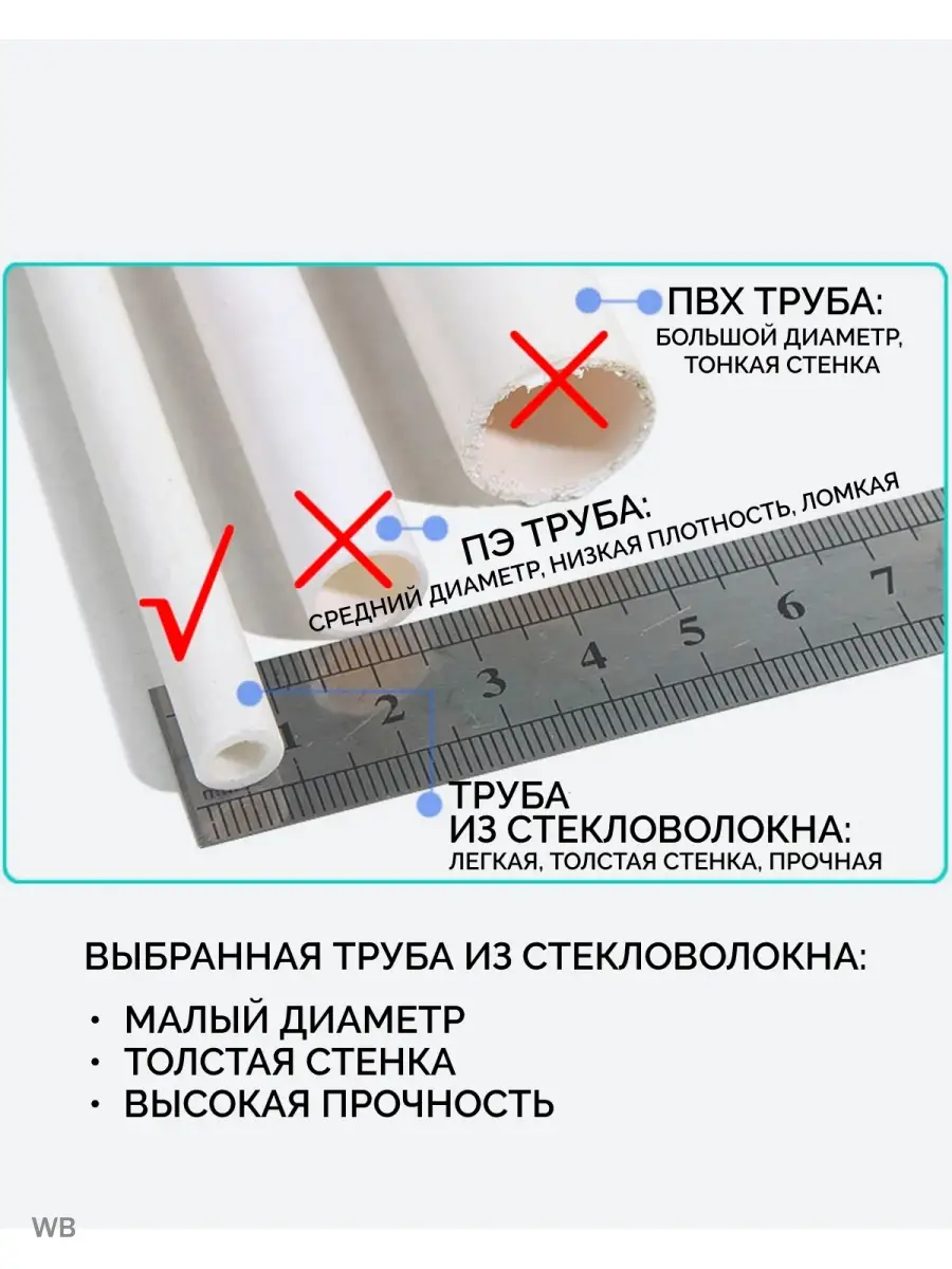 Гамак для кошек на окно двойной, лежанка для кошки подвесная THE_IDEA  90977612 купить в интернет-магазине Wildberries