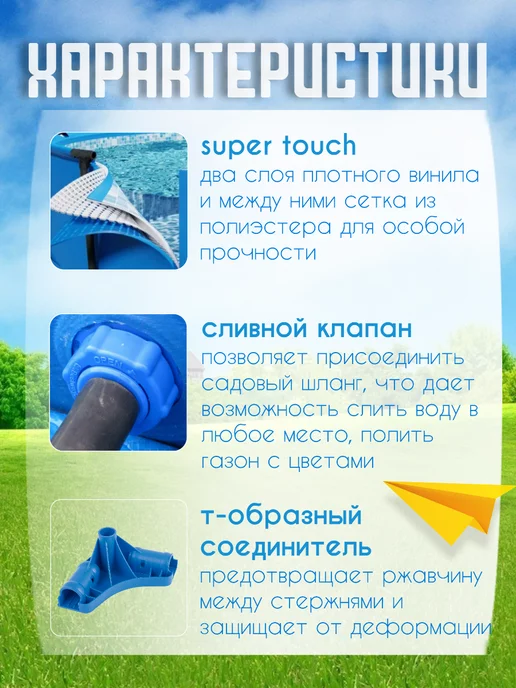 ДоброМарт Бассейн каркасный 366х76 круглый без насоса, вариант, фото 3