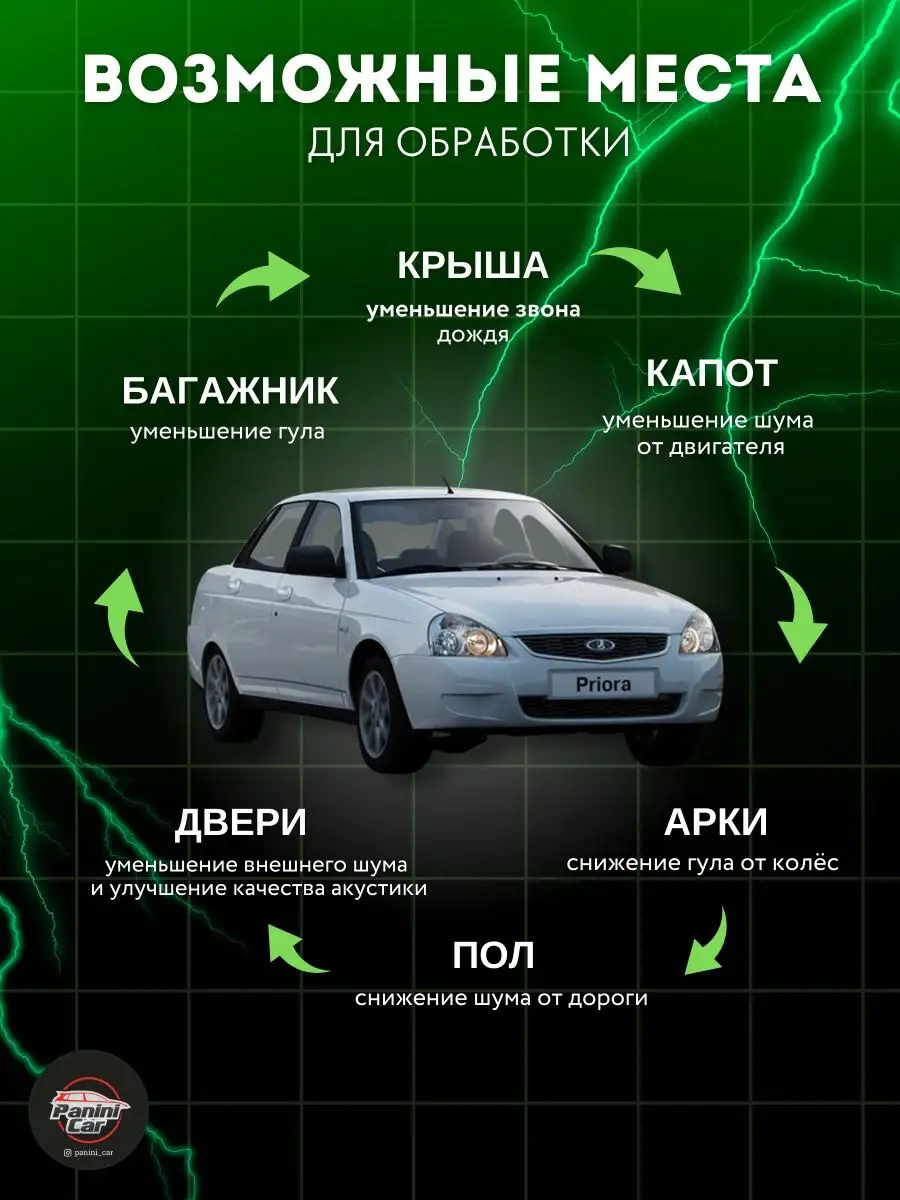 Виброизоляция 2мм 0.5x0.7м 20шт PaniniCar 91047739 купить за 3 558 ₽ в  интернет-магазине Wildberries