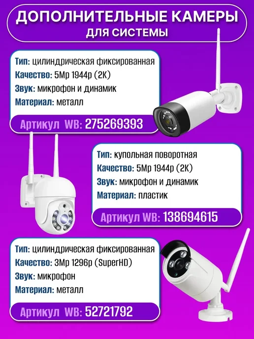 MiCam Цифровой WiFi комплект видеонаблюдения на 2 камеры 3Mp, черный, фото 8