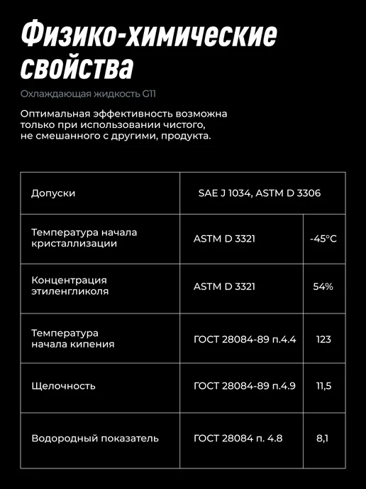 LAVR Антифриз зеленый охлаждающая жидкость G11, зеленый, фото 8