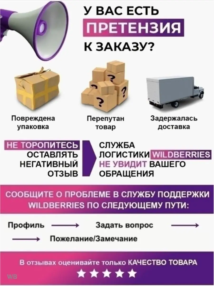 Детский мини проектор куб для фильмов мультиков презентаций ShopHub  91171199 купить в интернет-магазине Wildberries