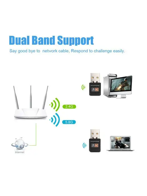 Palmexx USB Wi-Fi Адаптер 600Mbps, 2.4GHz и 5GHz с антенной, DUAL 2.4 b g, фото 5