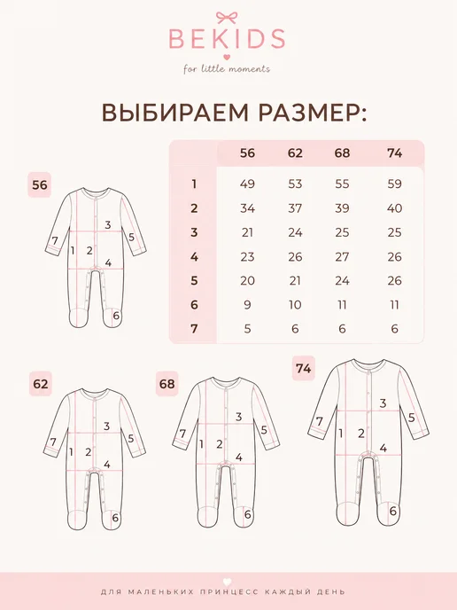 Bekids Костюм для новорожденных слип и бант, вариант, фото 4