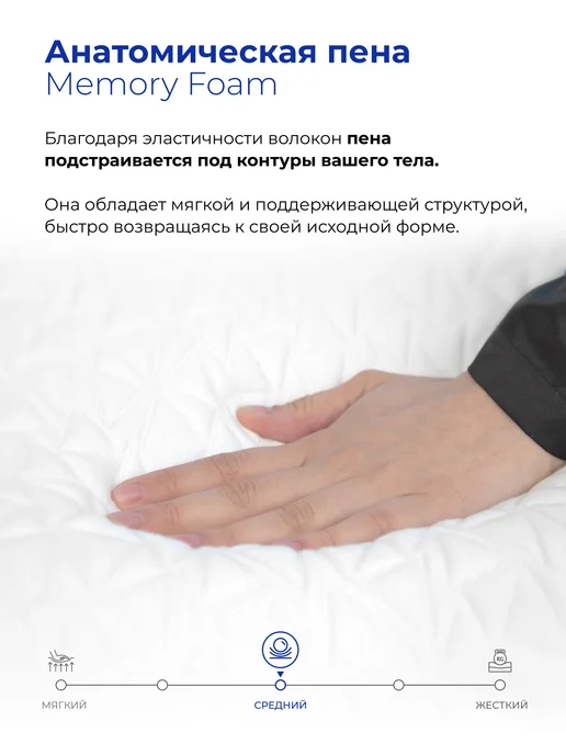 LEROY Ортопедическая подушка для сна Wave 43x67, высота 12 10 см, 43x67, фото 3