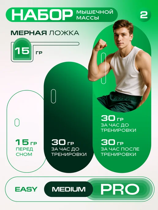 supptrue Протеин сывороточный спортивный коктейль "whey", вариант, фото 3