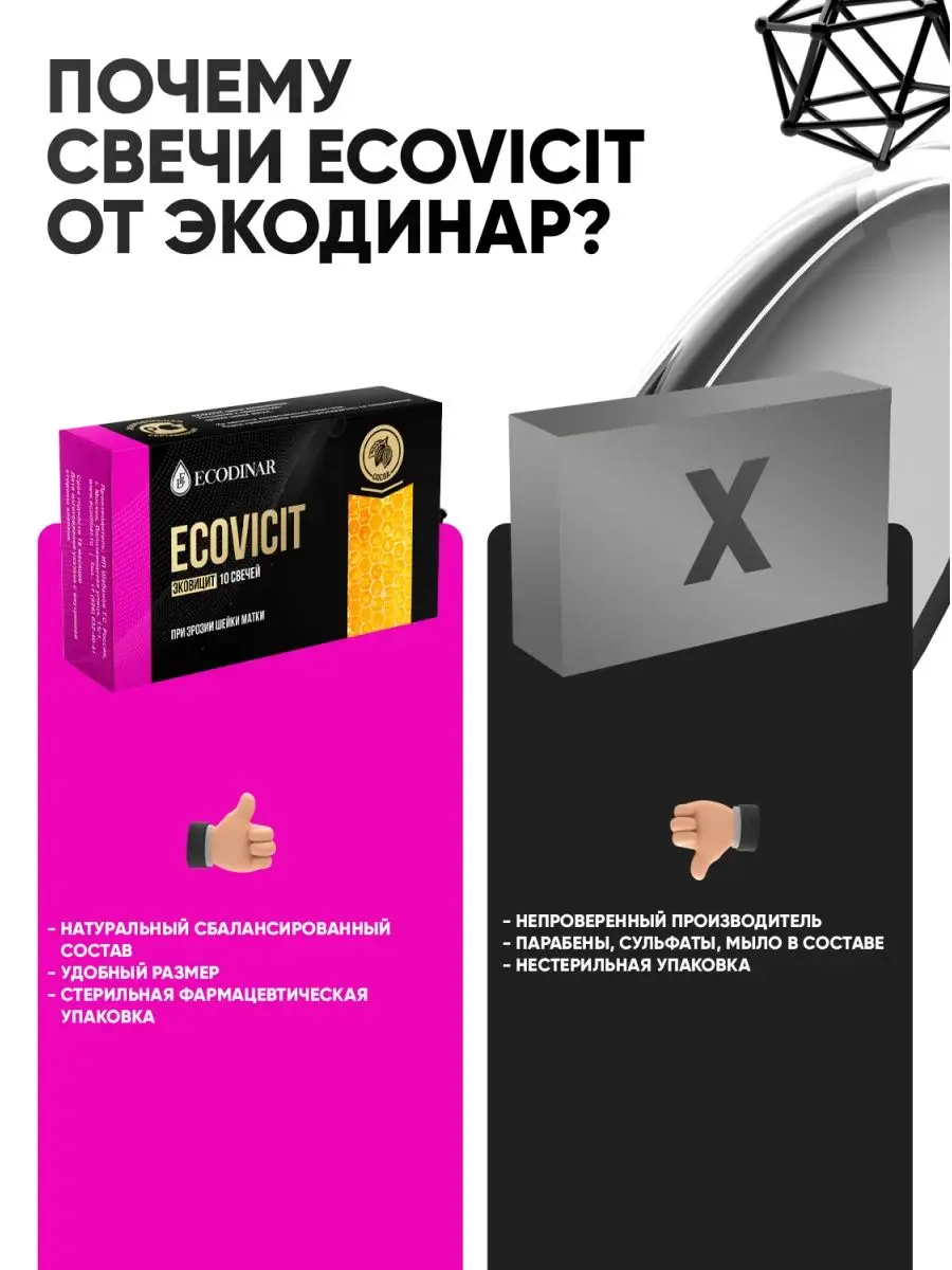 Фитосвечи «ECOVICIT» для профилактики эрозии шейки матки ECODINAR 91510506  купить за 419 ₽ в интернет-магазине Wildberries