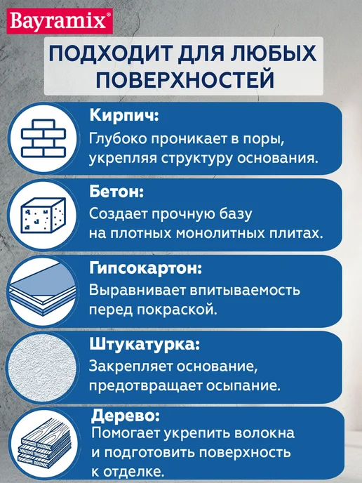 Bayramix Грунт глубокого проникновения универсальный акриловый, белый, фото 2