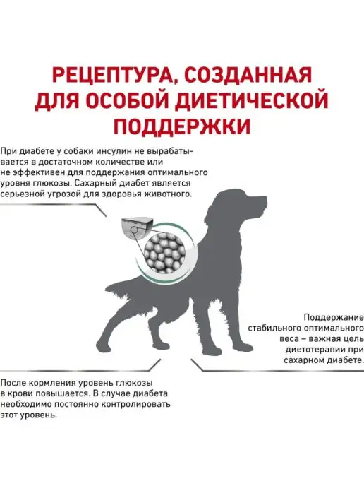 Сухой корм Royal canin При Сахарном для собак, взрослые, пожилые, 12 кг, фото 3