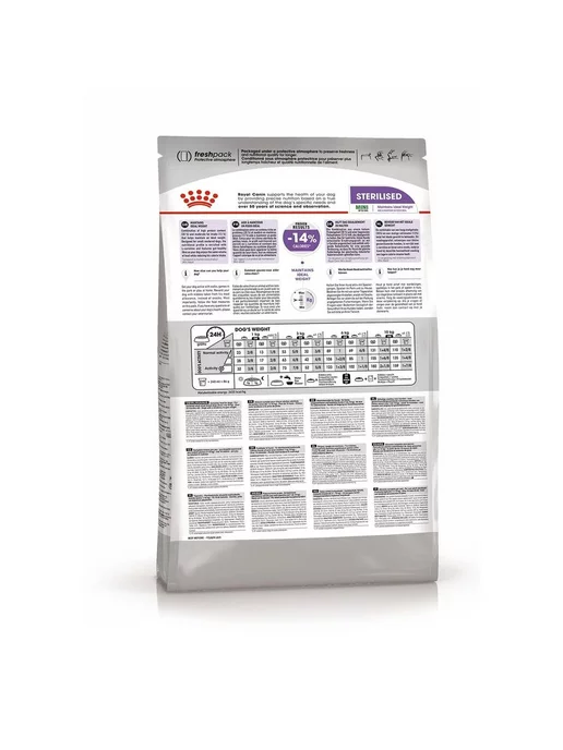 Сухой корм Royal canin Малых для собак, взрослые, стерилизованные, 3 кг, фото 6