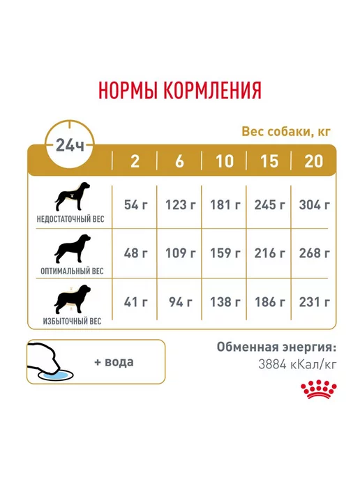 Сухой корм Royal canin При Мкб для собак, взрослые, пожилые, 13 кг, фото 3