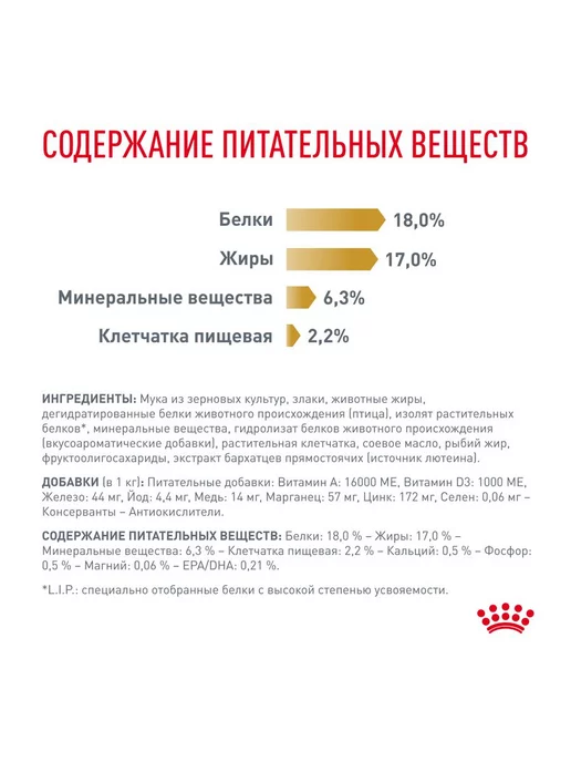 Сухой корм Royal canin При Мкб для собак, взрослые, пожилые, 13 кг, фото 4