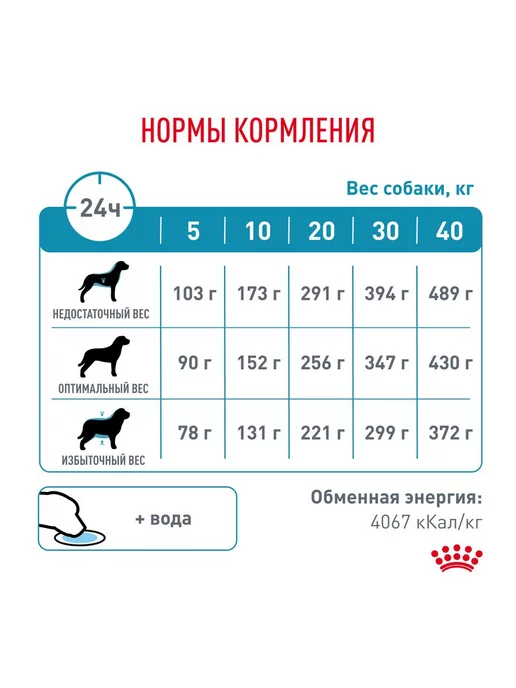 Сухой корм Royal canin При Пищевой для собак, крупные, средние, 14 кг, фото 3