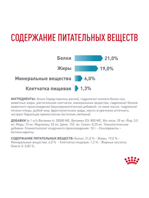 Сухой корм Royal canin При Пищевой для собак, крупные, средние, 14 кг, фото 4