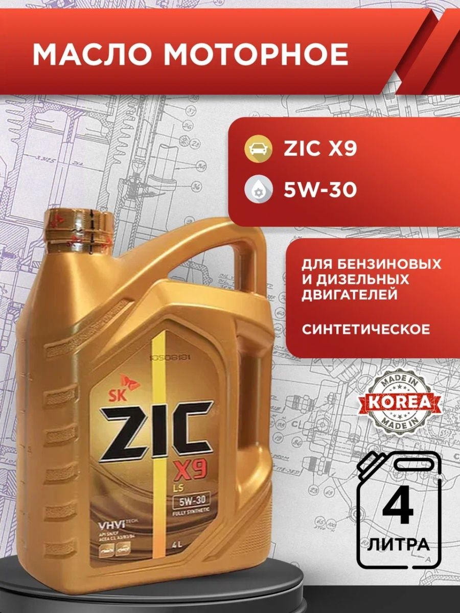 Api sl cf расшифровка. Реклама моторного масла зик. Зик масло 5w40 зимнее или летние. Масло API SL , ACEA a3 a5 ZIC. ZIC Motor Oil logo.
