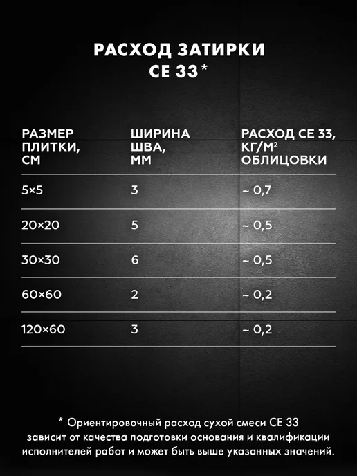 Церезит Затирка СЕ33 карамель, 2кг, коричневый, фото 7