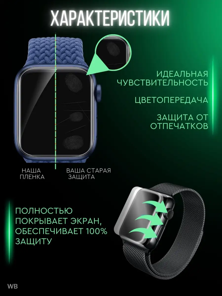 Защитная пленка Apple Watch 41 мм (3шт) Inizia 91738763 купить за 187 ₽ в  интернет-магазине Wildberries