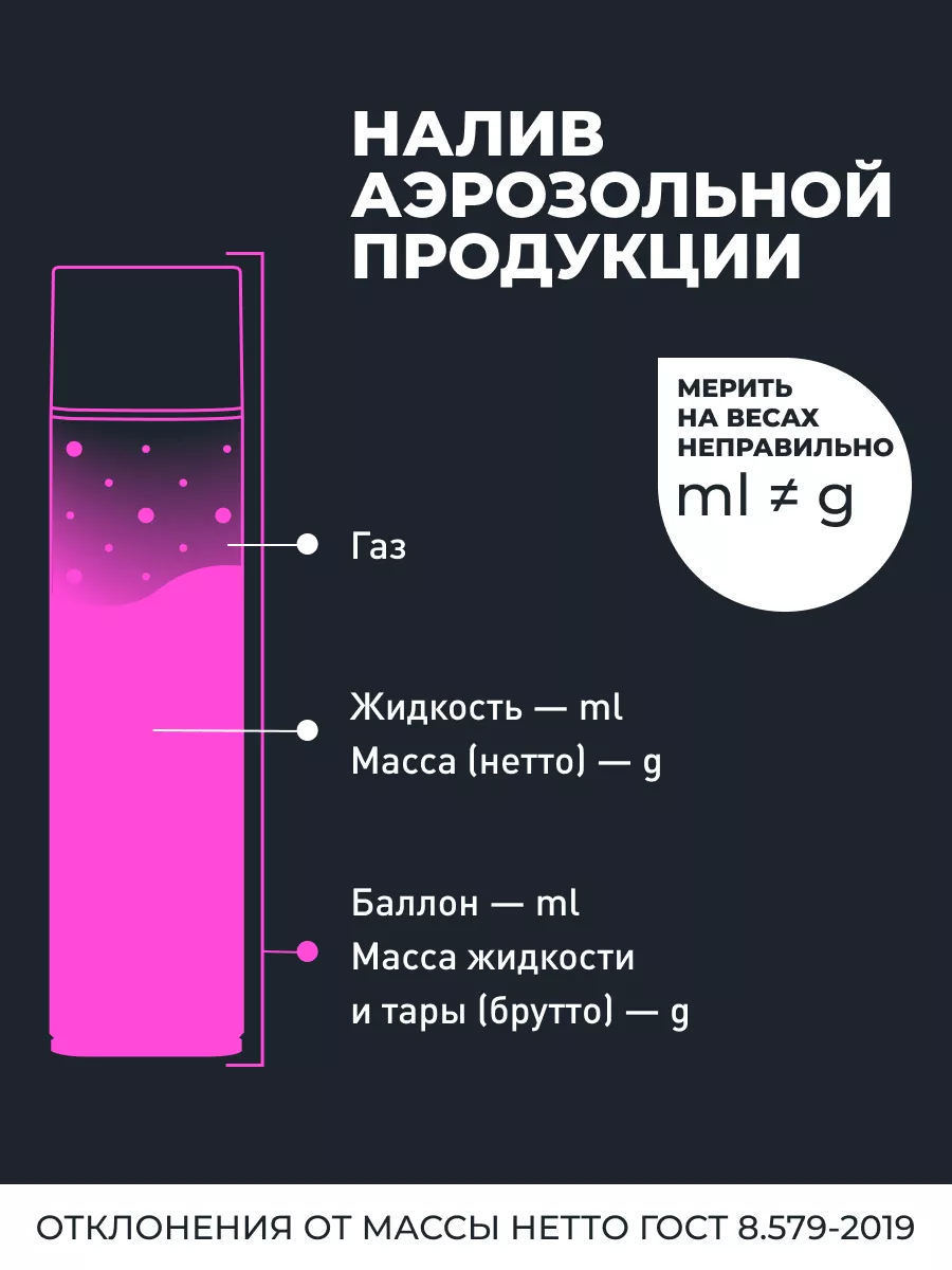 Полироль пластика для автомобиля глянцевый LAVR 91920706 купить за 375 ₽ в  интернет-магазине Wildberries