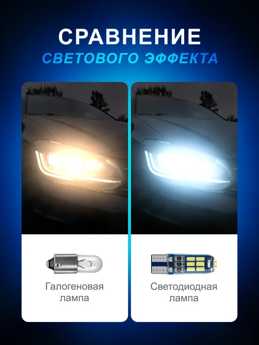 YALEDICA Автолампы светодиодные T10, автомобильные габаритные огни, вариант, фото 5