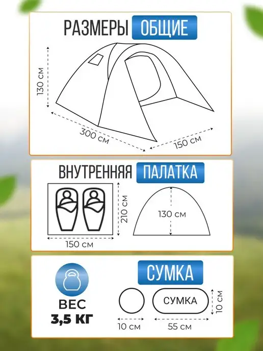 Campplanet Палатка туристическая 2 местная 2 слоя, синий, фото 3