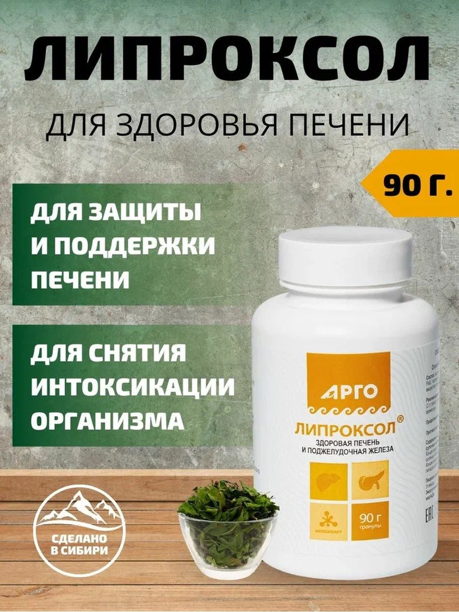 Липроксол форте арго