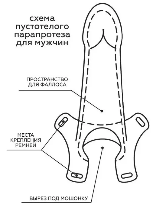 Trestsex Мужской фаллопротез c удобным поясом + бандаж, 15.5см, бежевый, фото 4