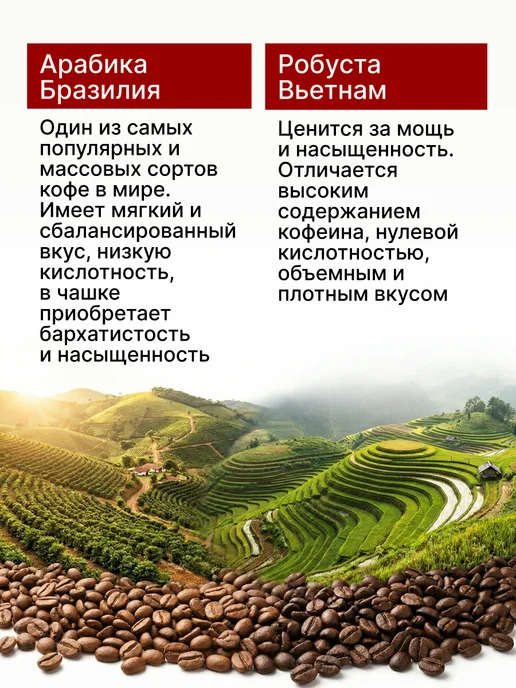 Кроплі Кавы Кофе в зернах 1 кг Crema, 1 кг, фото 4
