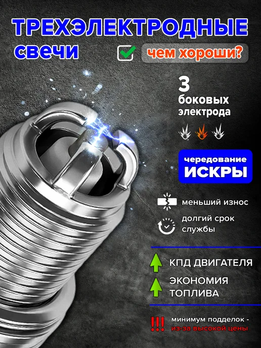 FINWHALE Свечи зажигания Ваз 16кл гранта веста 1.6 Xray Priora 2110, 4 шт, фото 5
