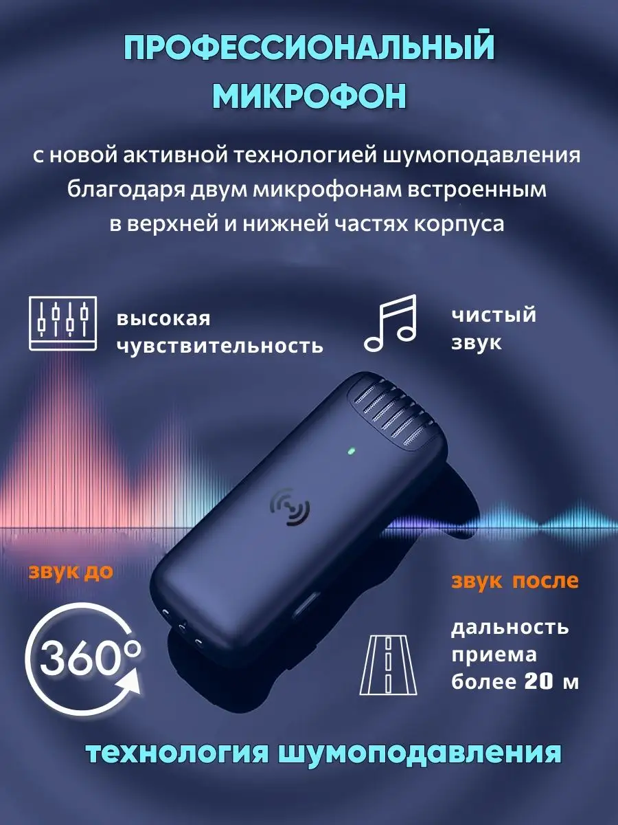 беспроводной микрофон петличный для телефона iphone BlogGadget 92179435  купить в интернет-магазине Wildberries