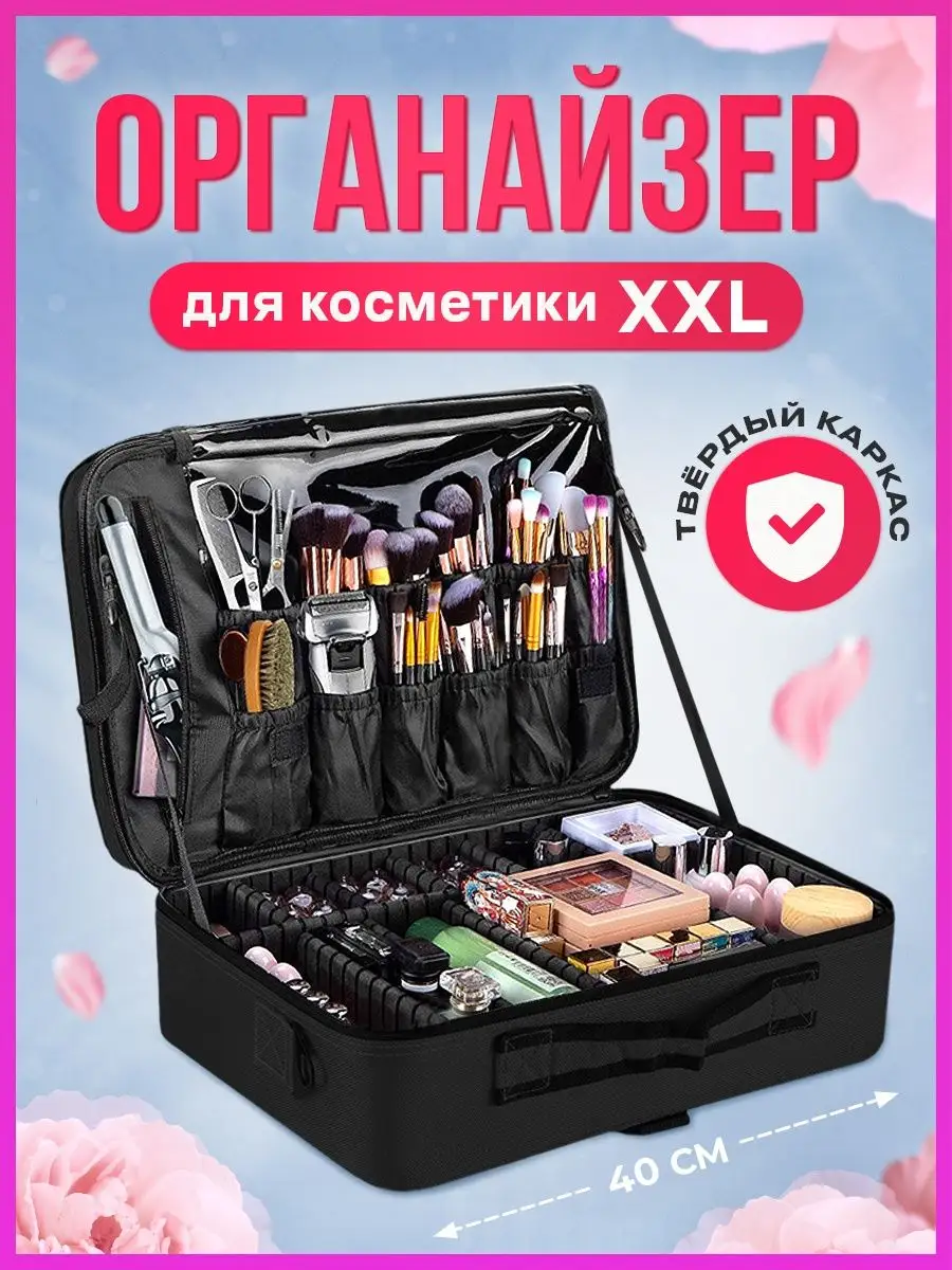 Заказать коробки для упаковки косметики и парфюмерии в Москве - FineArtBox