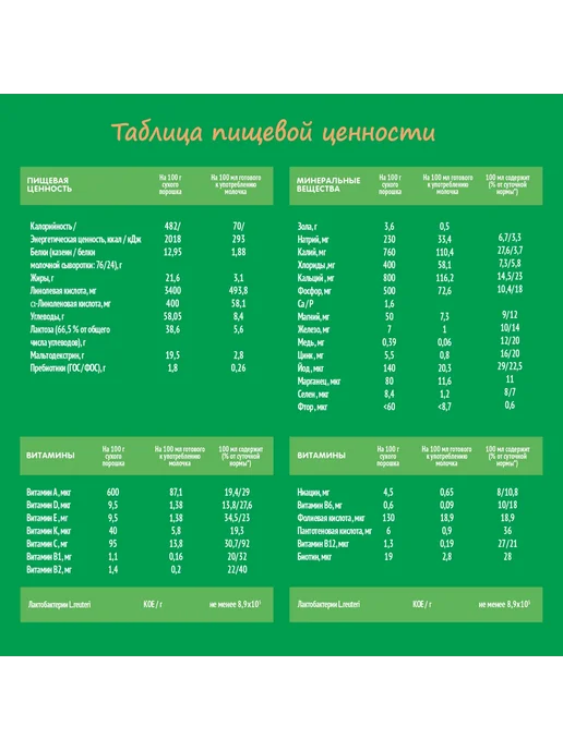 Молочная смесь Молочко Nestogen 4 900г с 18месяцев, 900 г, фото 4