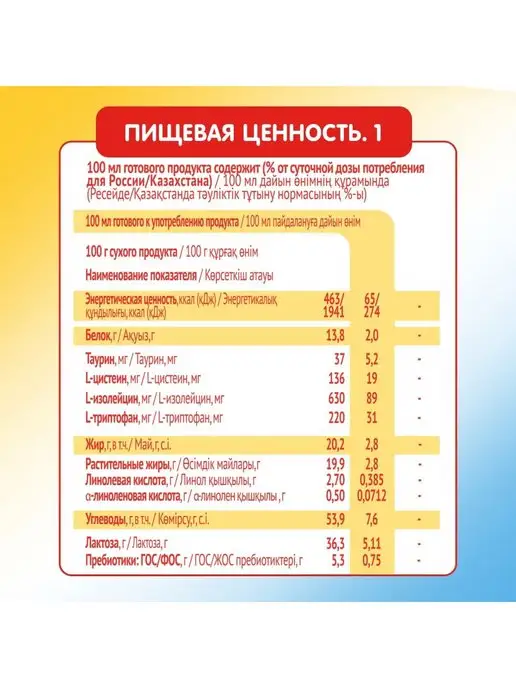 Молочная смесь Молочко детское Малютка 4 1200г с 18месяцев, 1,2 кг, фото 5
