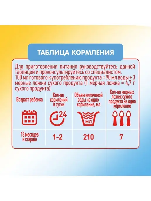 Молочная смесь Молочко детское Малютка 4 1200г с 18месяцев, 1,2 кг, фото 8
