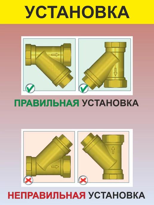 SMS Фильтр грубой очистки воды 1" гш, 4 г, фото 6