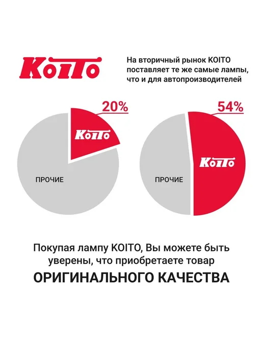 KOITO Лампа автомобильная H11 галогенная 12В 55Вт 3200К, 55 Вт, фото 3